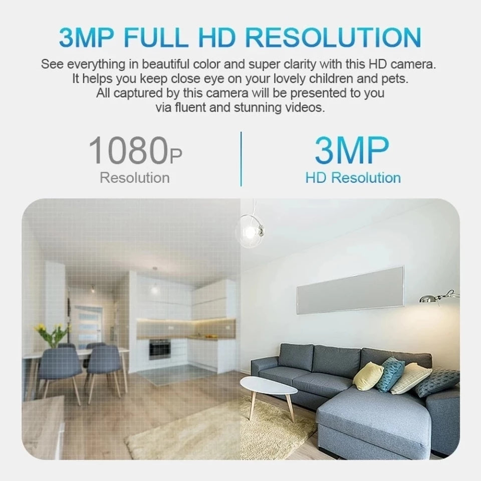 Caméra wifi 360°