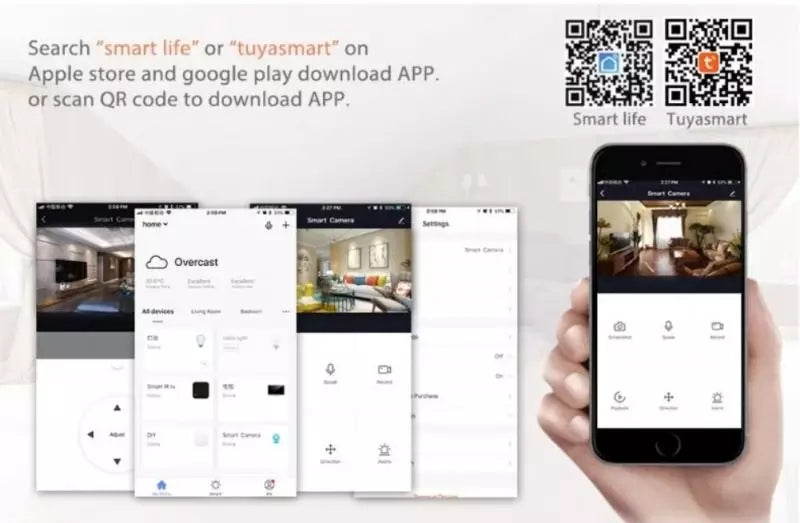 Caméra wifi 360°