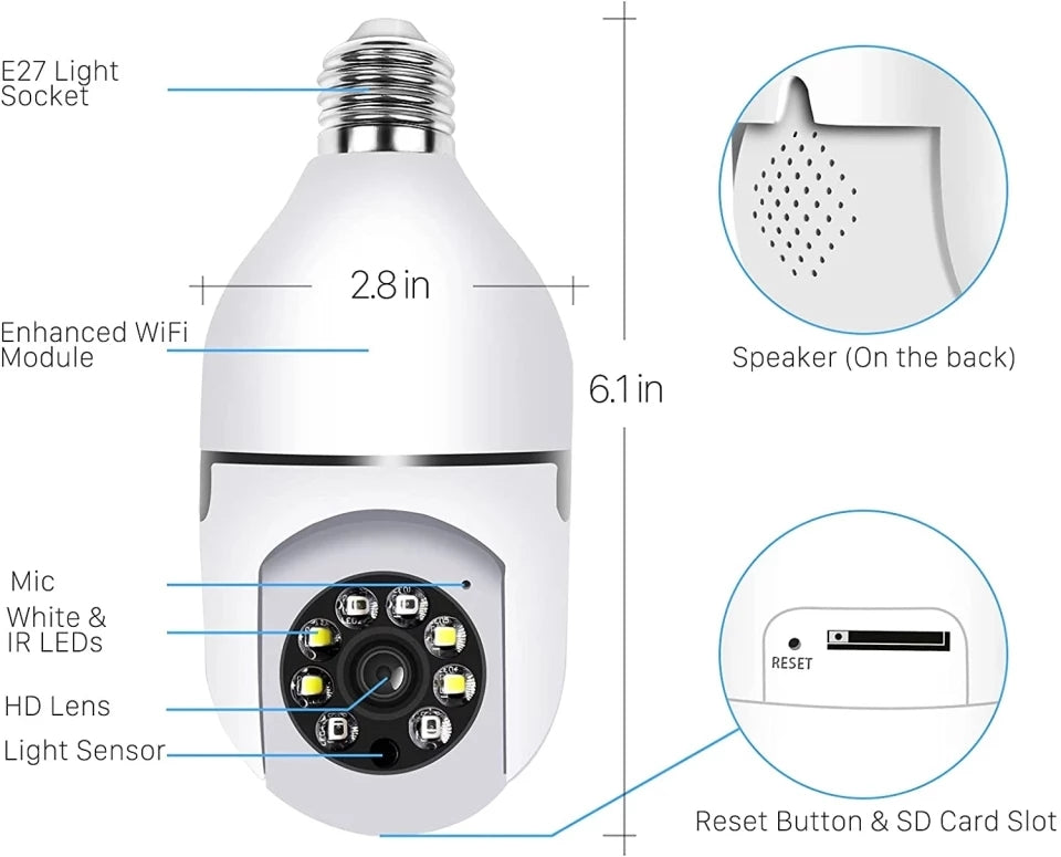 Caméra wifi 360°