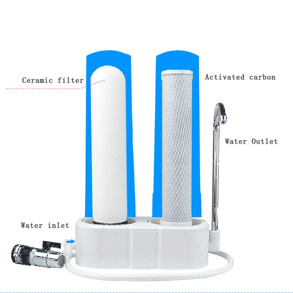 Purificateur d'eau