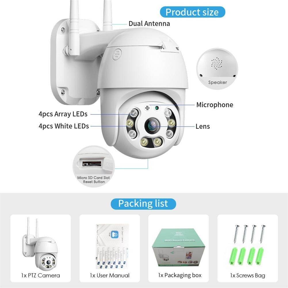 Caméra de Surveillance panoramique ip