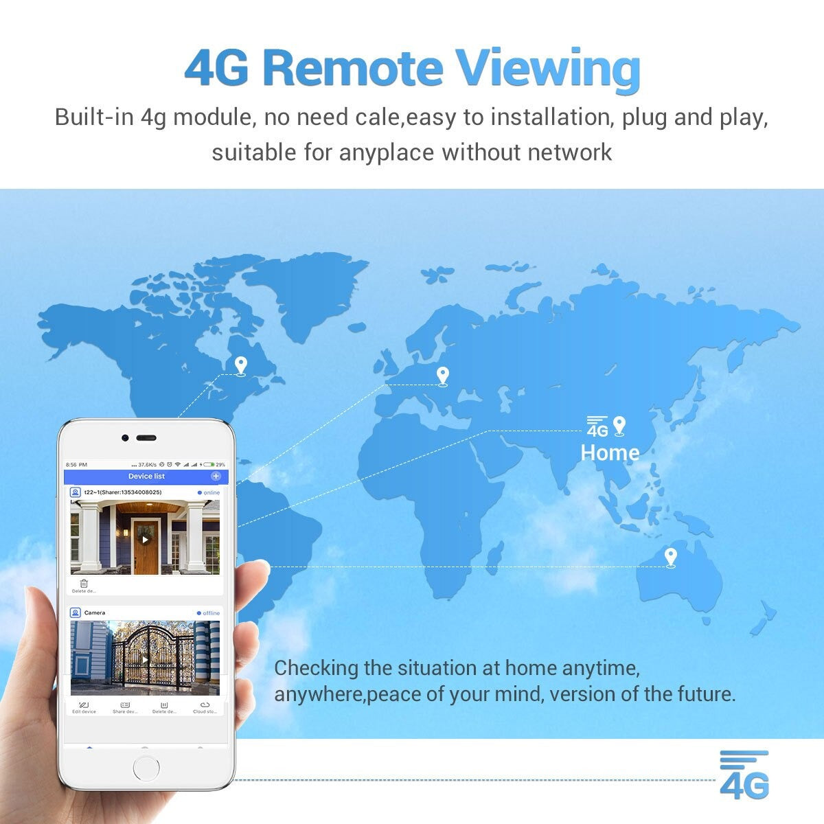 Camera solaire wifi