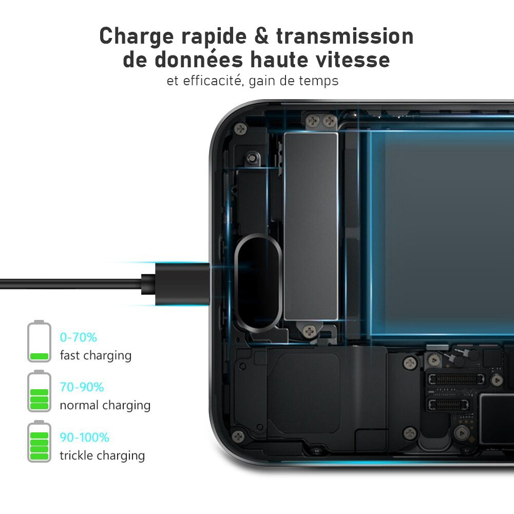 Câble de chargement USB
