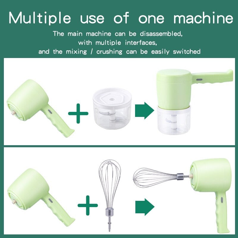 Mélangeur électrique