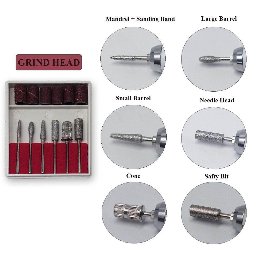 Machine à ongle