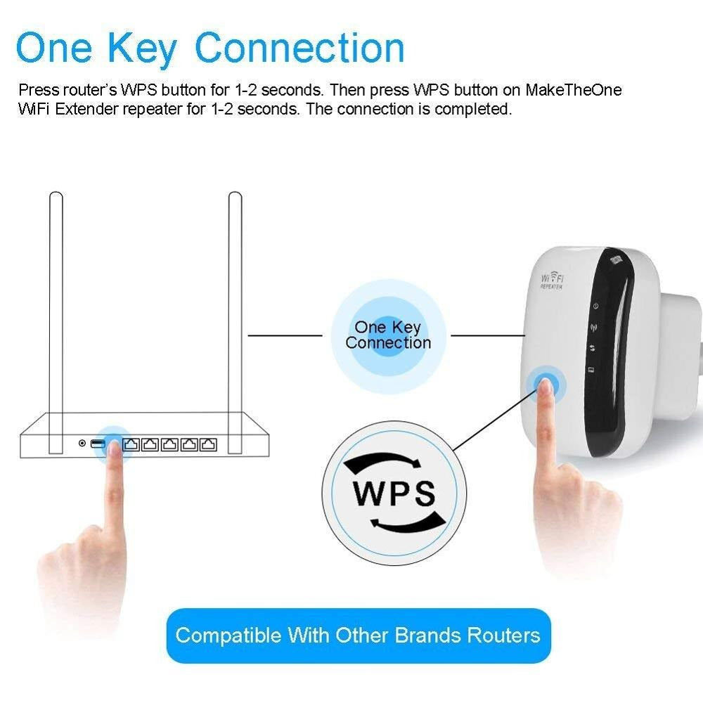 Répéteur Wi-Fi