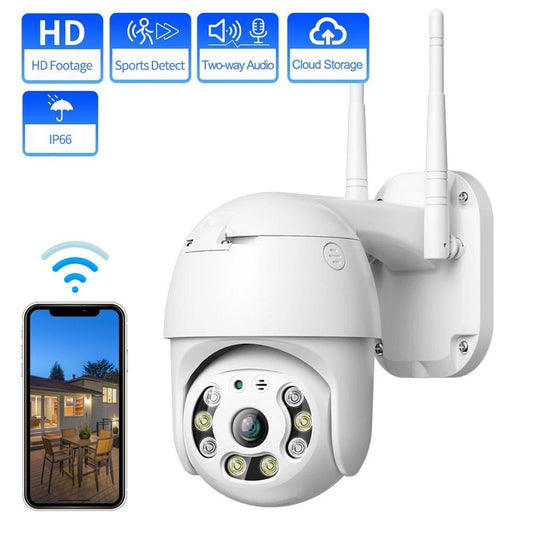 Caméra de Surveillance panoramique ip