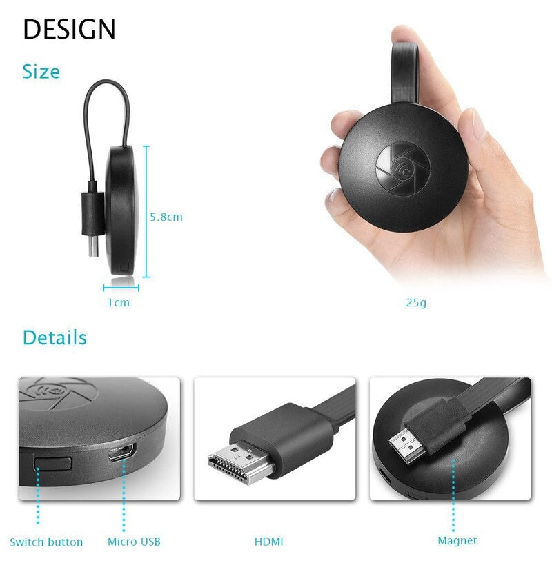 Dongle d'affichage