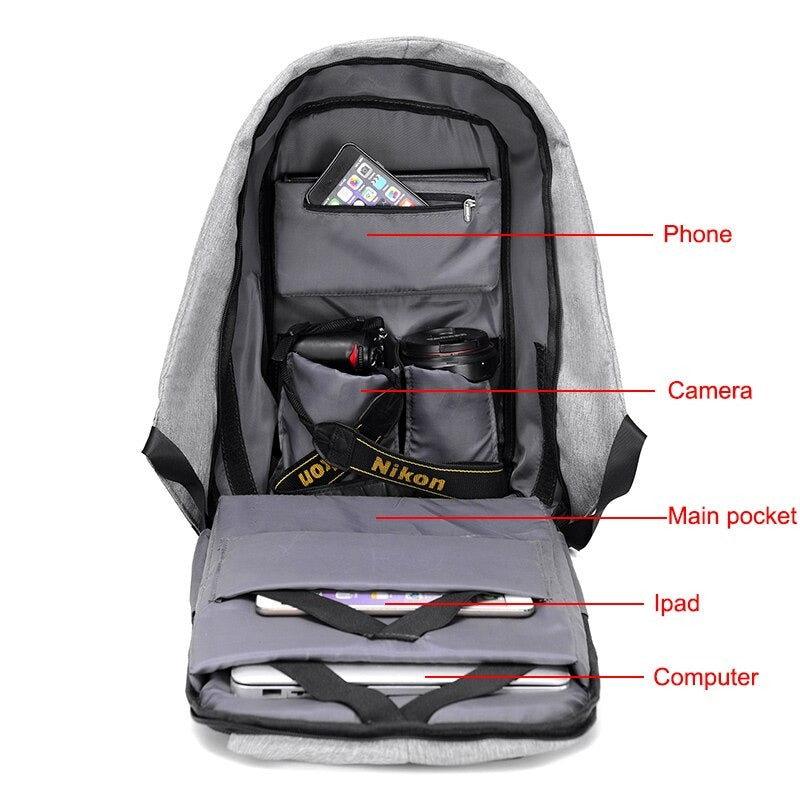 Sac à Dos Antivol